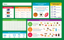 Desk mat- middle primary (10685) [Registered schools only]